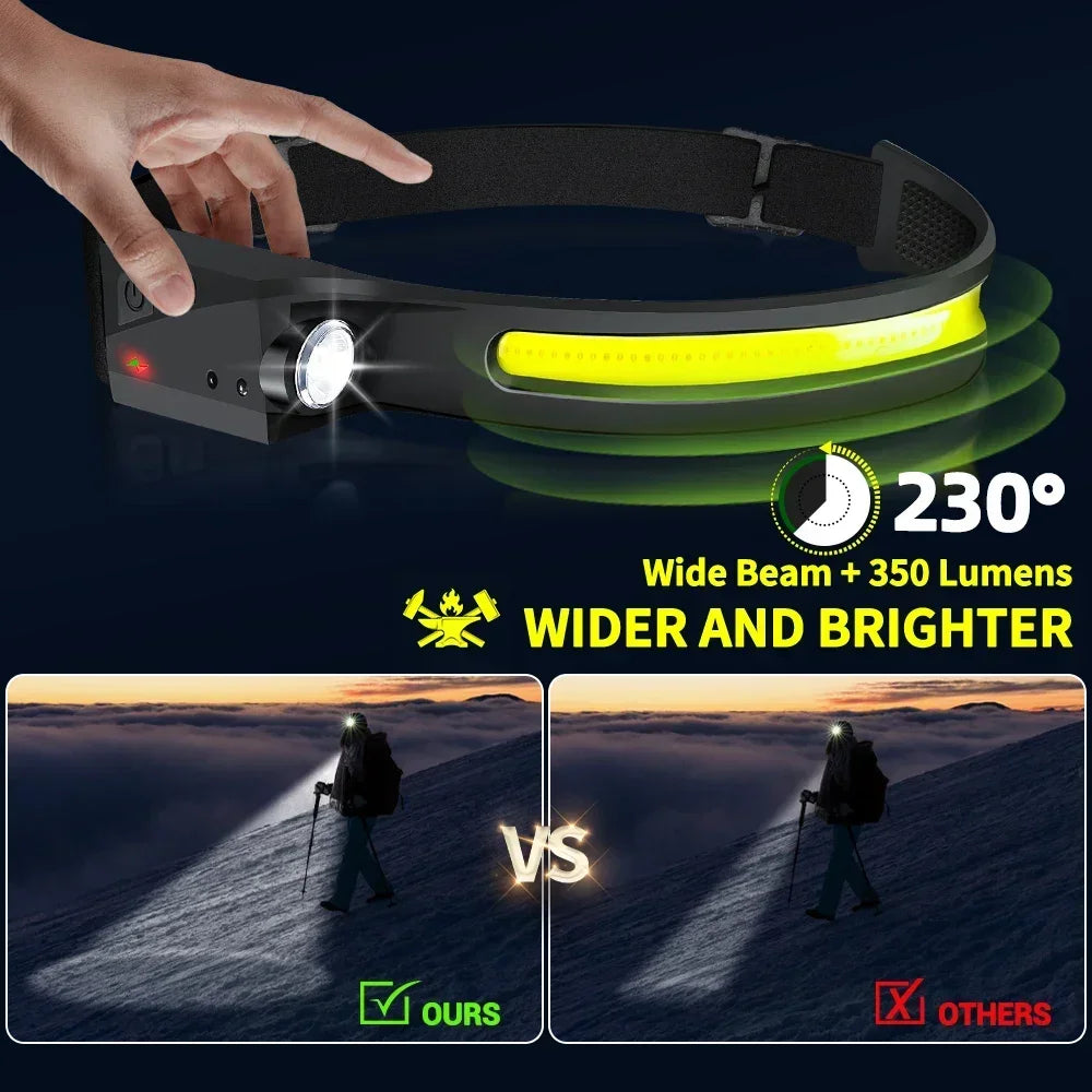 230° LED Headlamp