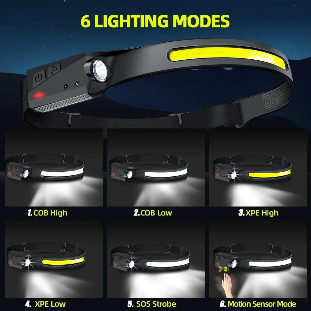 230° LED Headlamp