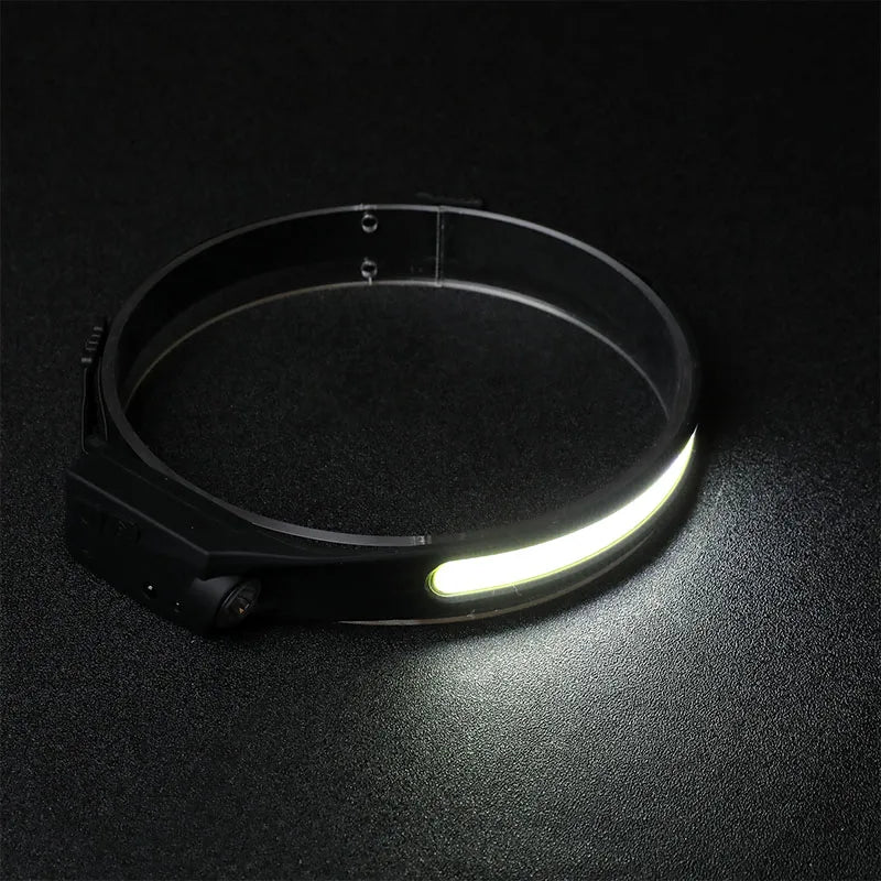 230° LED Headlamp